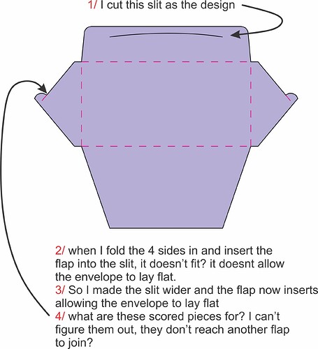 purple envelope on 12x12 cardstock