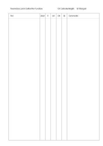 Pen Adapter Tables