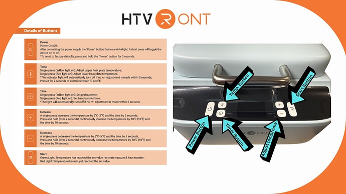 H17 BUTTONS