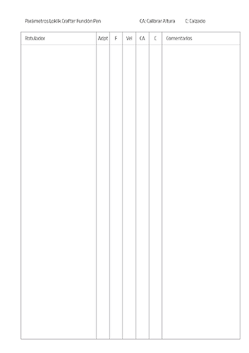 Tablas Pen Adapter